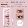Gallery viewerに画像を読み込む, (NO.203 スーパーアイドル)